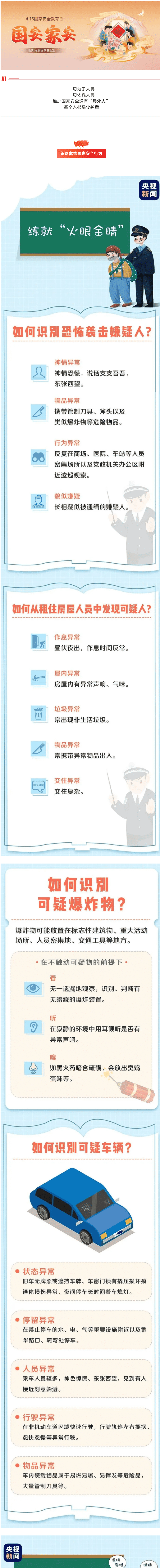 【国家安全教育 】心怀家国之责，守护国家之安