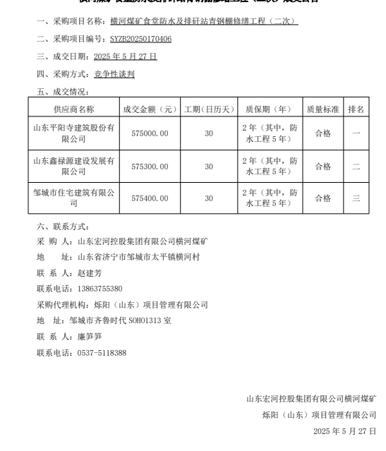 一、采购项目名称：横河煤矿食堂防水及排矸站青钢棚修缮工程（二次）